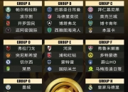 爱游戏官网-包含欧洲冠军杯比赛日程揭晓：马德里竞技将迎战拜仁慕尼黑的词条