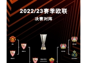 爱游戏登录-包含大场面不容错过！欧冠淘汰赛决胜局即将上演的词条