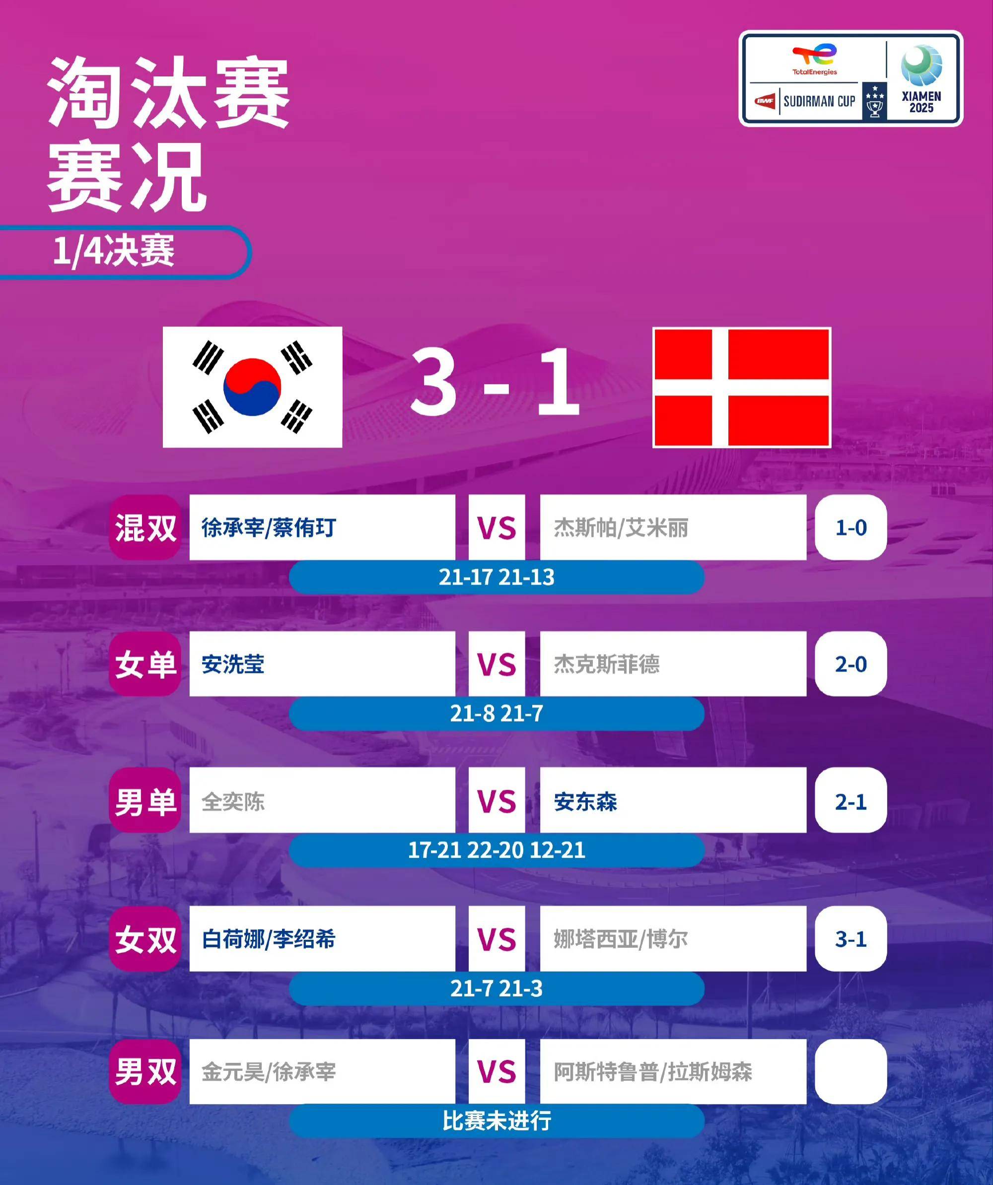 韩国球队在国际锦标赛中赢得关键胜利(韩国球队在国际锦标赛中赢得关键胜利的是谁)