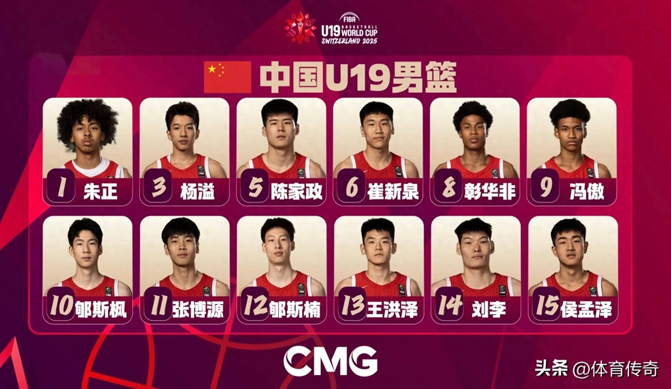 包含男篮世界杯：法国队神奇逆转加拿大取得第一胜利的词条