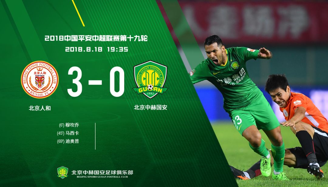 北京中赫国安客场击败天津泰达，保持不败纪录的简单介绍