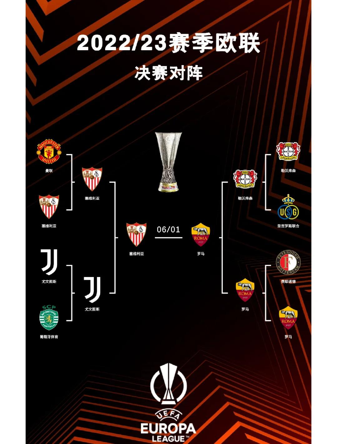 包含大场面不容错过！欧冠淘汰赛决胜局即将上演的词条