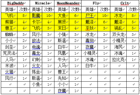 法兰克福客场逆袭，逐步稳固位置的简单介绍